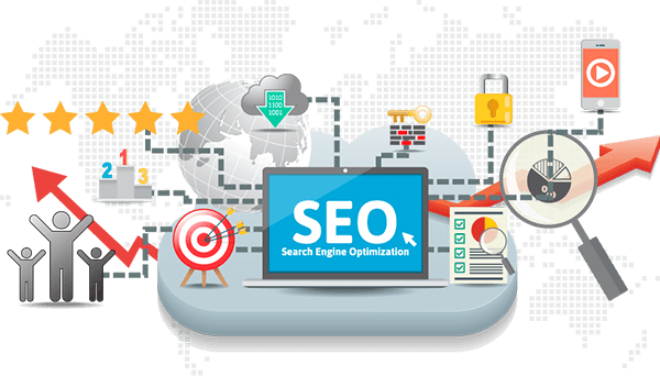 Creado para SEO