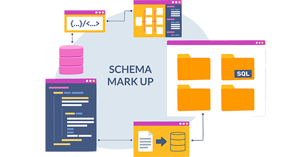 Schema Markup